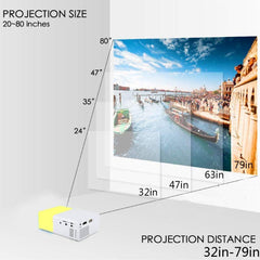 Mini Projector, Portable LED Projector for Home Cinema Theater