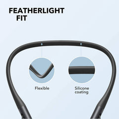 Anker SoundCore Life U2i