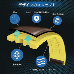 Leather Strap Silicone Inner Wax Leather Strap for Apple Watch