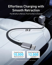 Anker 75w Fast Car Charger