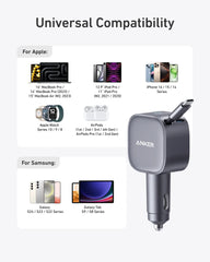 Anker 75w Fast Car Charger