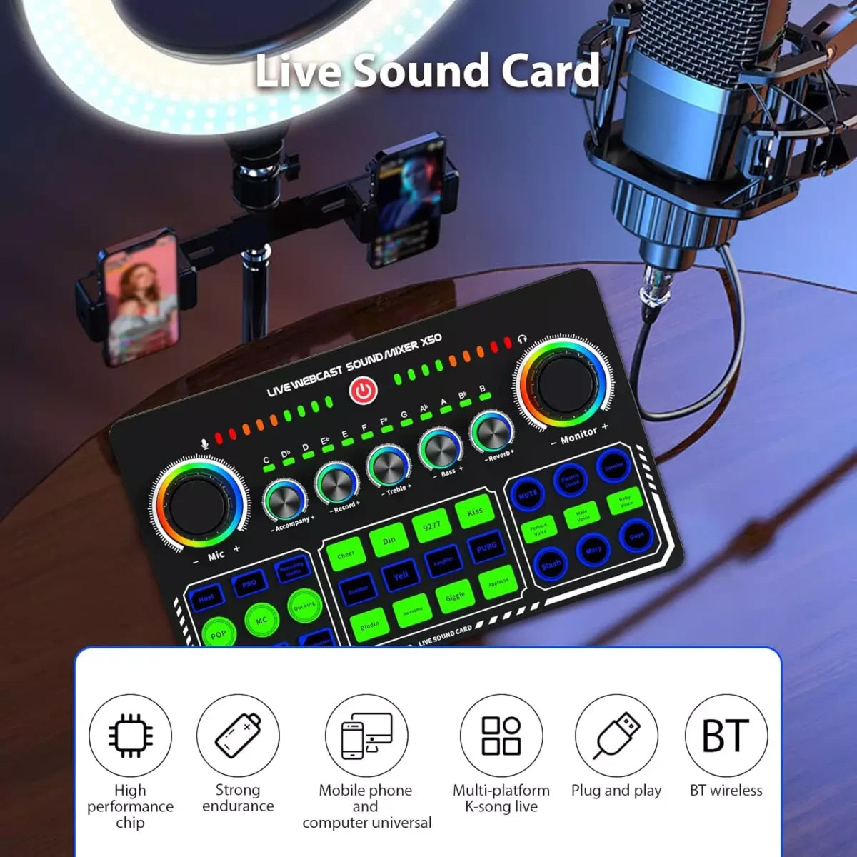 X50 Live Sound Card Audio Mixer – Bluetooth Streaming Sound Card with Voice Effects | USB Audio Interface for Podcast, Gaming & Live Streaming