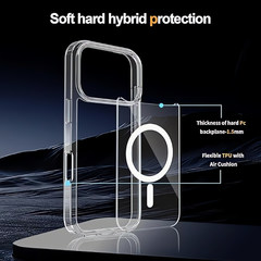 clear magsafe case + yeski orginal screen + camera screen with 30% discount